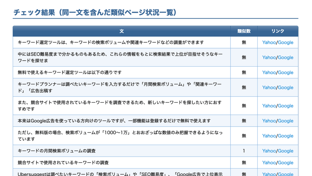 こぴらんのチェック結果